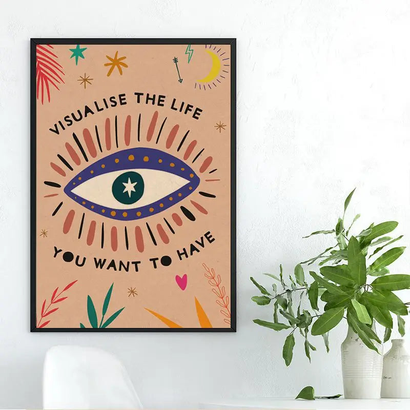 Linden - Abstract Eye Quotes Canvas Art