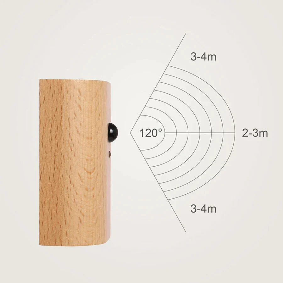 Lunar Willow - Motion Sensor Battery Operated Wall Sconces