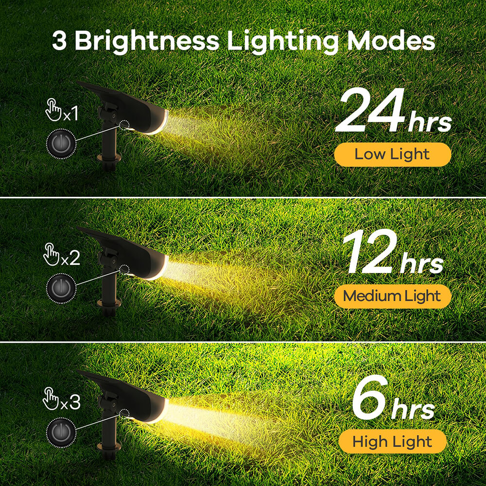Briar - 2 in 1 Solar Spotlight(2 Packs)